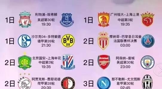 为VAR