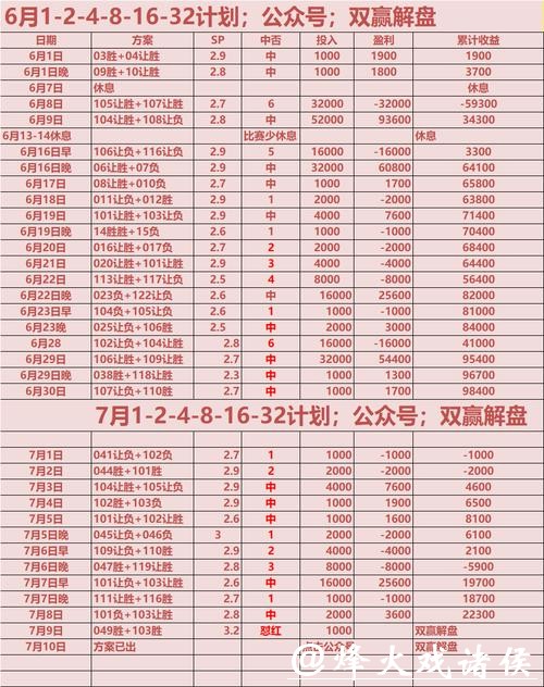 世界杯下注平台的即时赔率更新机制 世界杯下注平台的即时赔率更新机制