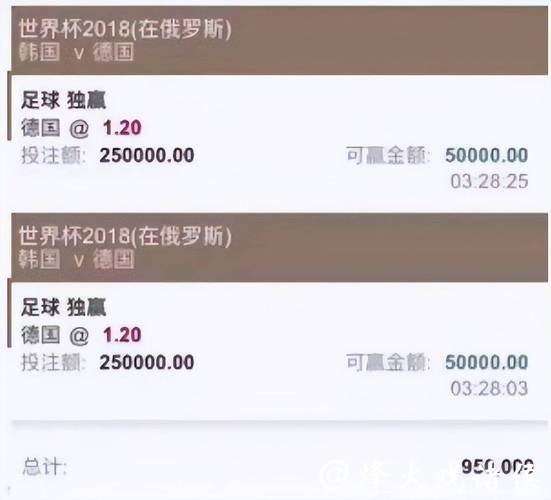 世界杯投注平台实时更新:掌握最新动态 世界杯投注平台实时更新:掌握最新动态