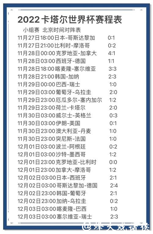 世界杯外围赛与媒体报道：如何获取最新资讯