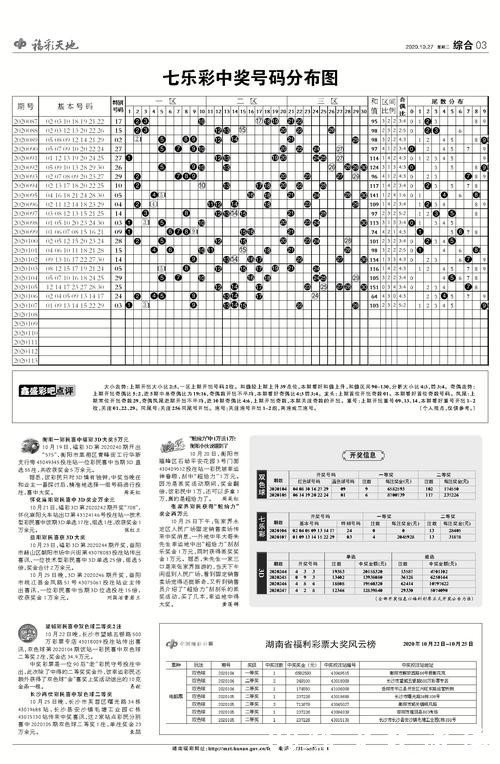 2026世界杯投注技巧：数据分析与实战经验
