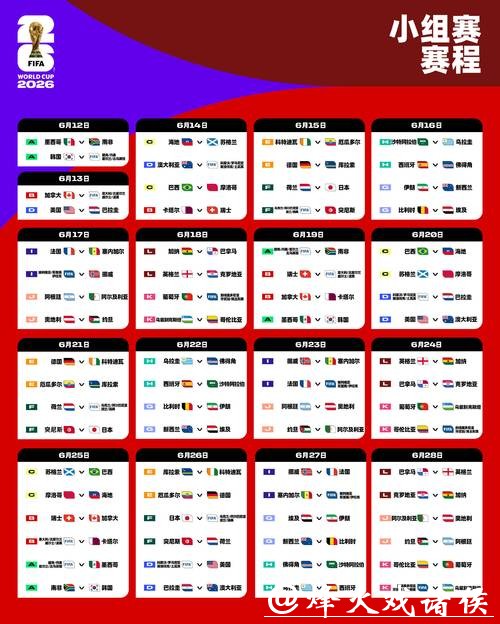 2026世界杯外围赛程及比分预测