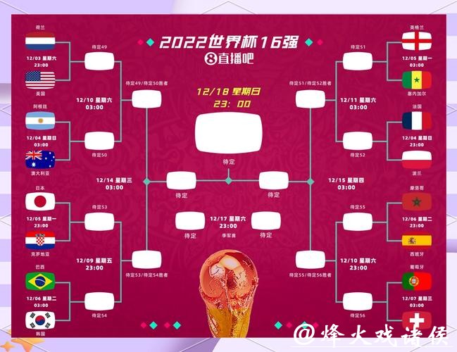 世界杯外围比赛结果实时追踪工具 世界杯外围比赛结果实时追踪工具