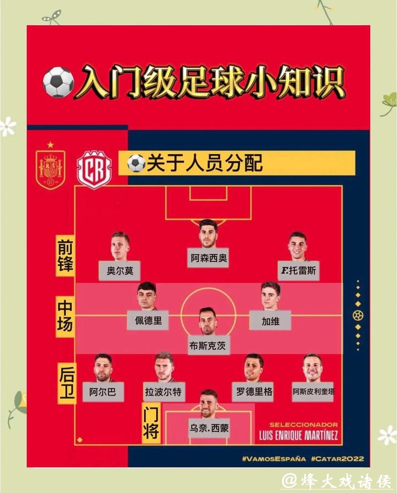 深度解析世界杯滚球玩法与规则指南