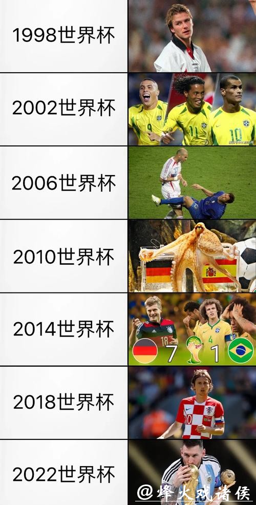 世界杯比分故事，见证绿茵场的热血传奇
